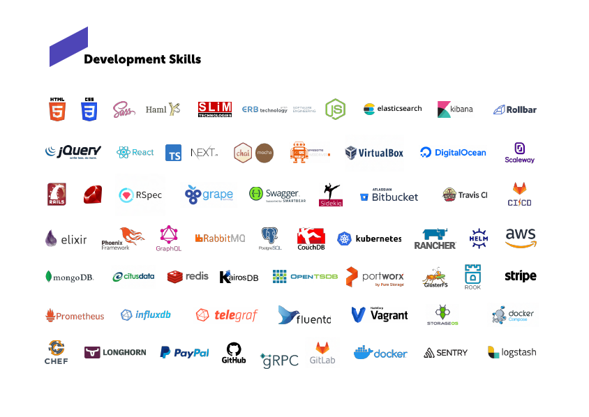 skillsdev_compressed.pdf