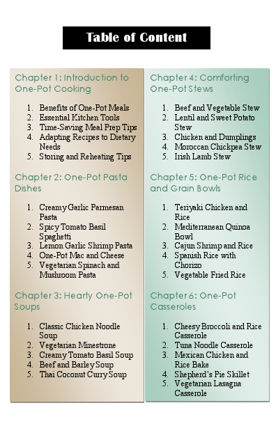 Table of Contents.pdf