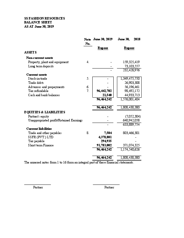 SS Fashion Resources.pdf