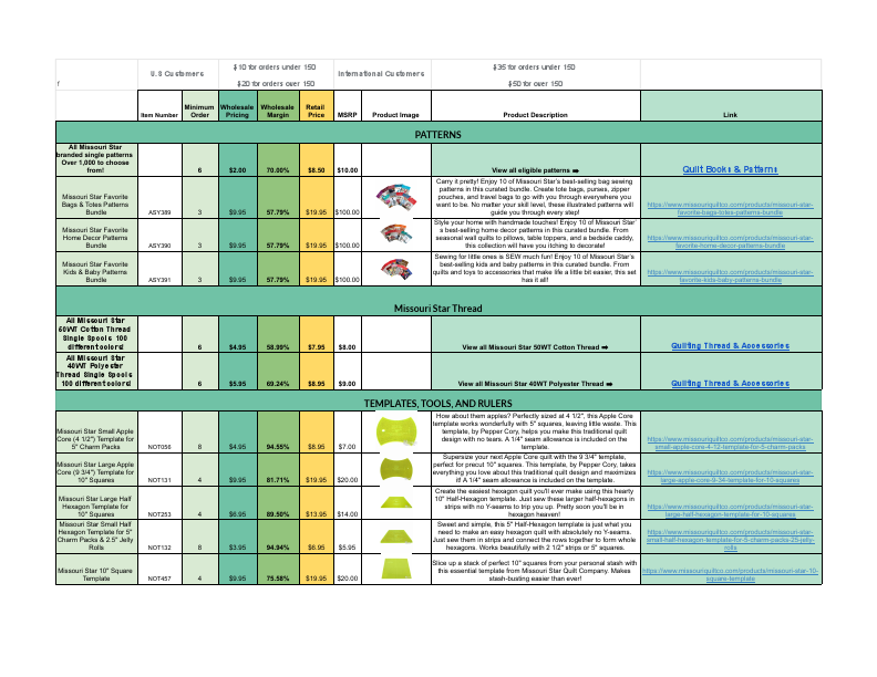Wholesale Item Price List - Wholesale Product List to Date.pdf