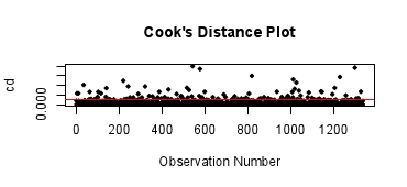 Rplot.pdf