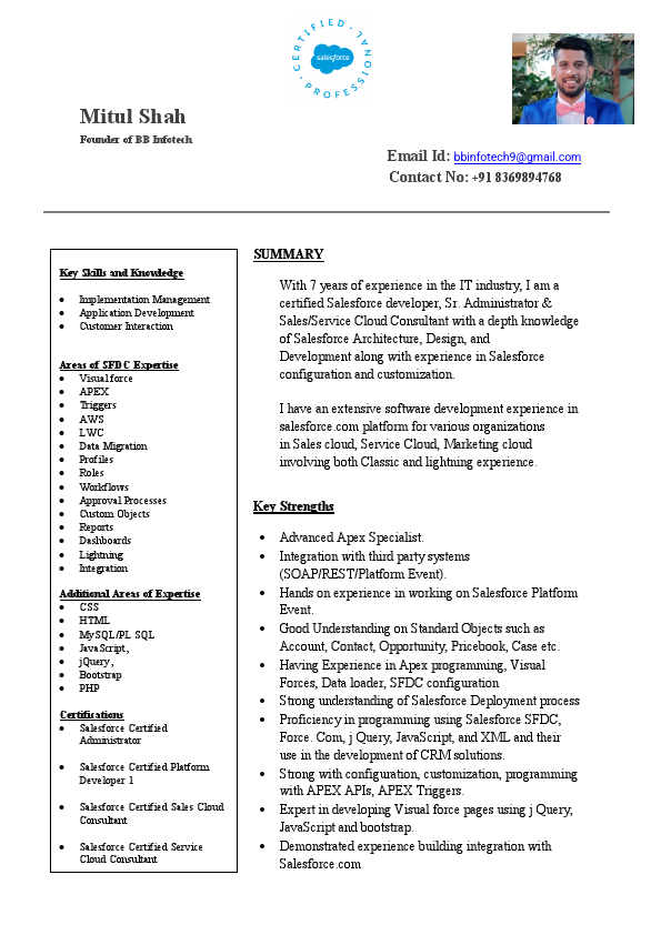 Mitul Fl updated CV.pdf