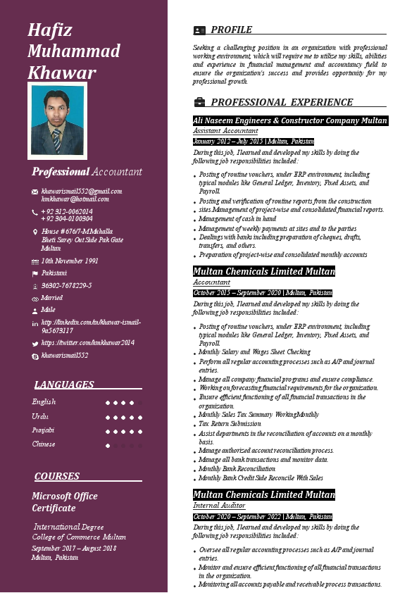 Hafiz M Khawar C.V Update.pdf