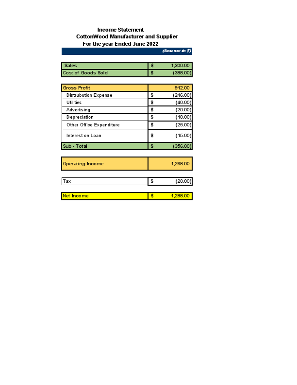 income Statement.pdf