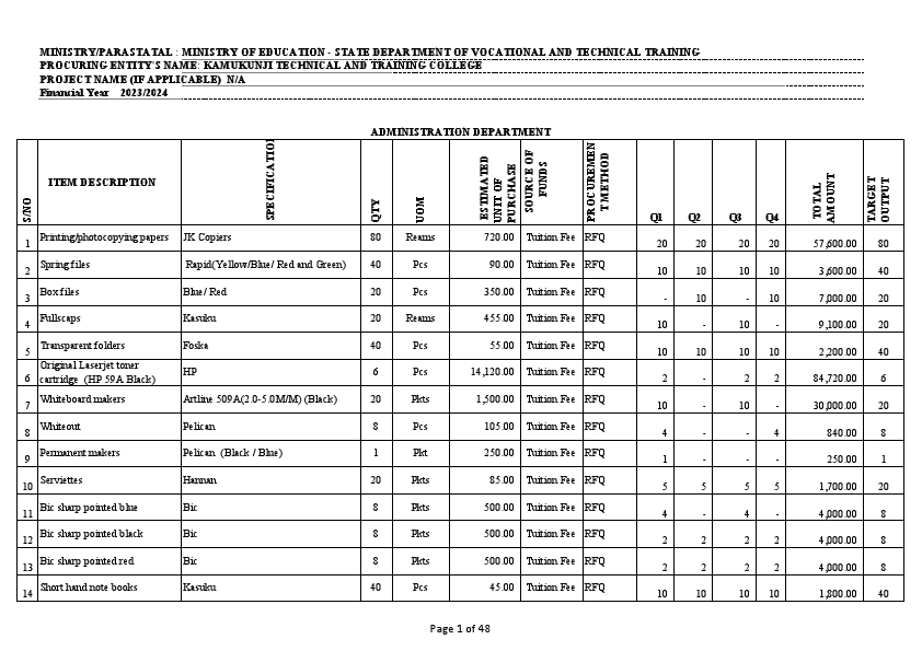 ANNUAL PROCUREMENT  PLAN  -  FY 22-23.pdf
