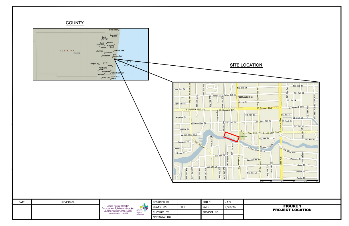 SCOTT B EXAMPLES.pdf