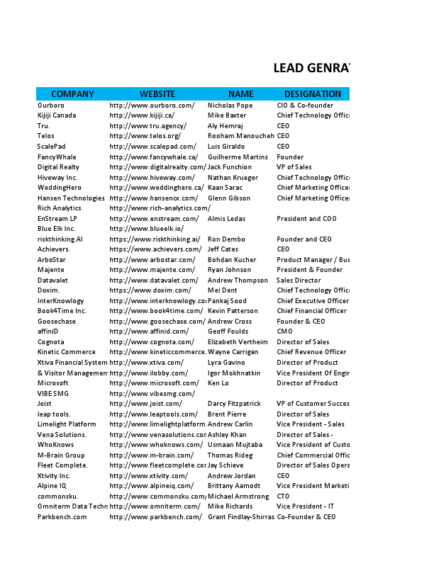 Lead genration project pdf.pdf