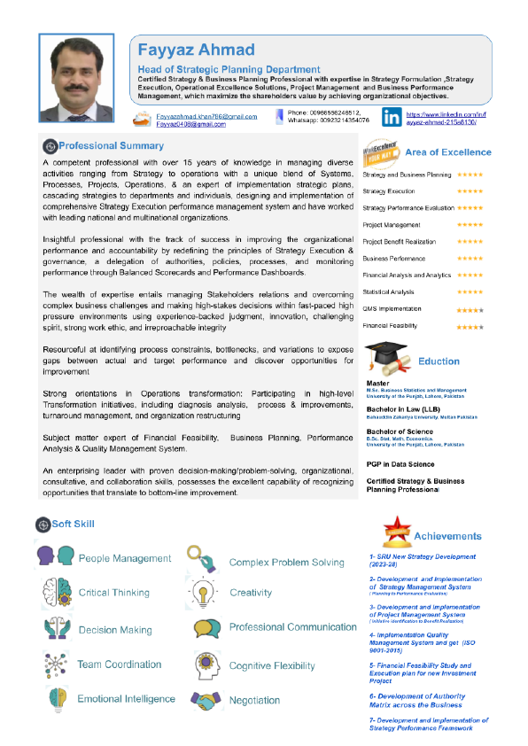 Fayyaz Resume-V6-23.pdf