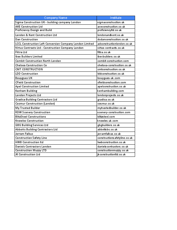 Exel Data Cleaning Project.pdf