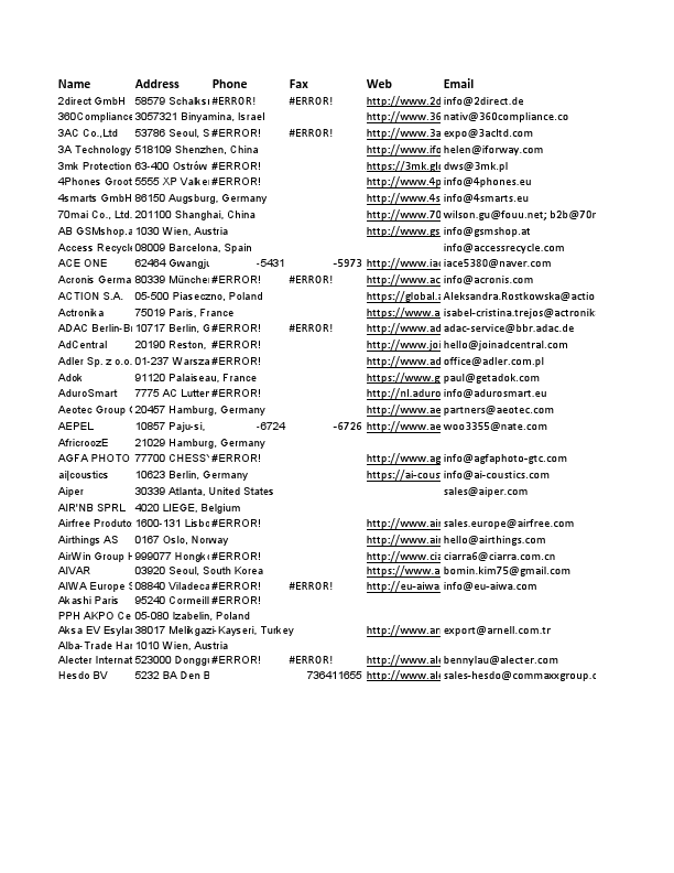 Cleaned data file.pdf