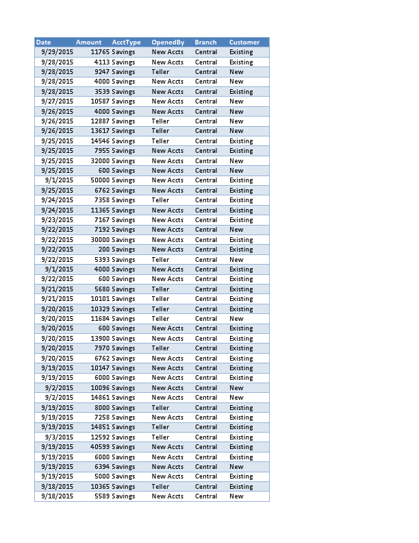 _Pivot_Table_in_Excel.pdf