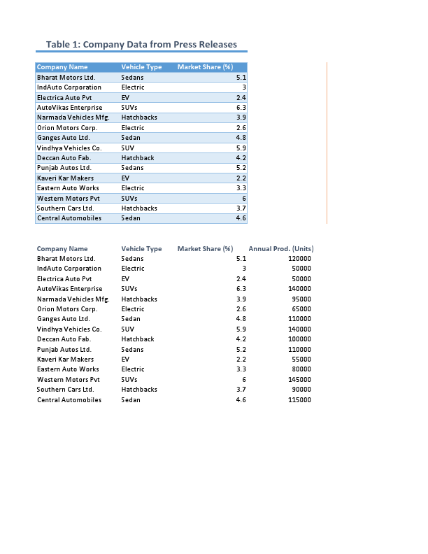 #89 Rs. 1752 fuzzy lookup.pdf