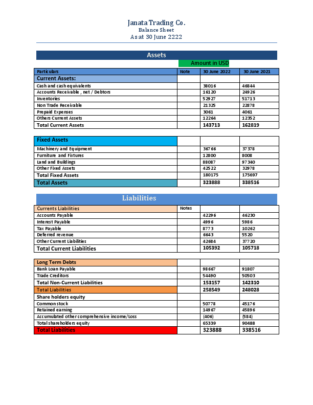 Janata Trading Co bS pdf.pdf