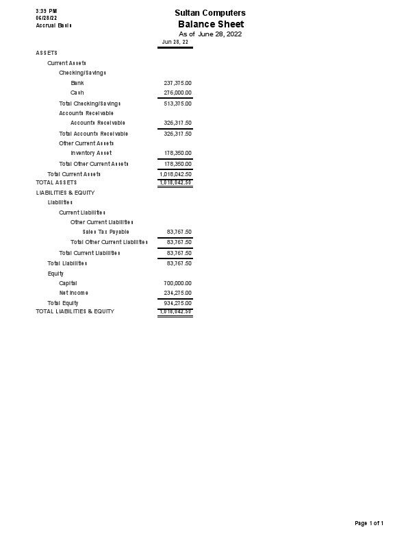 balance sheet task 2.pdf