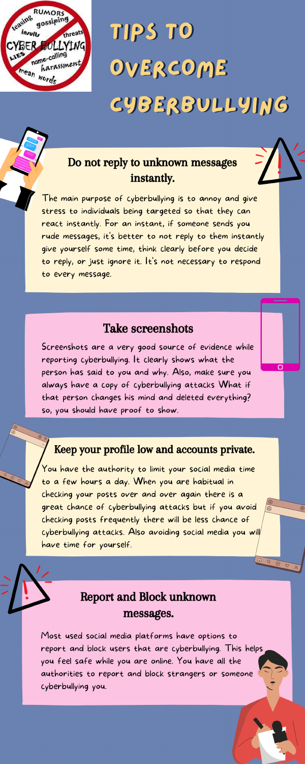 Cyberbullying Infographic.pdf
