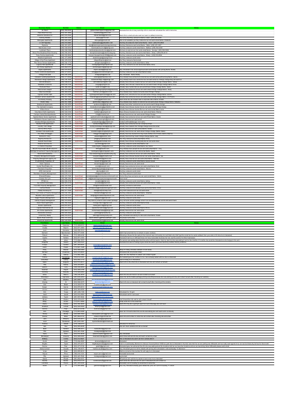 My Other Cold Call Leads - Sheet1.pdf