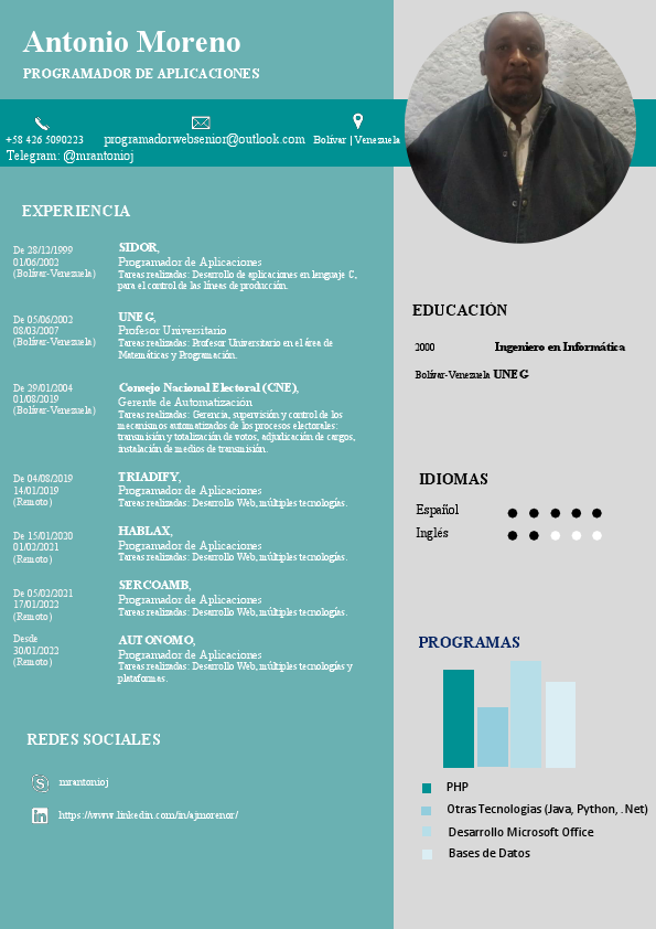 HDV - Antonio Moreno.pdf