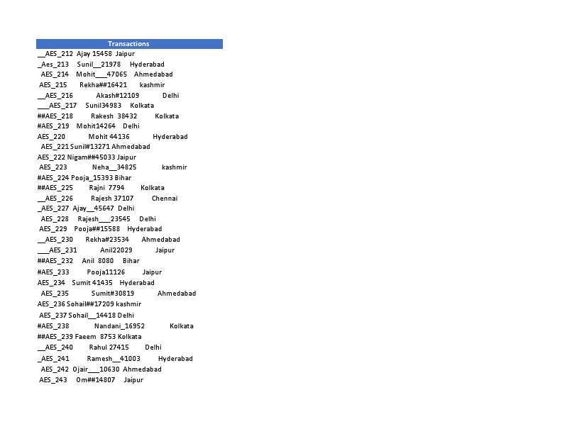 persenol practice.pdf