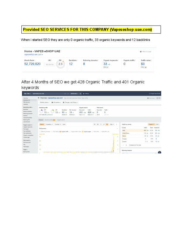 Vapes eShop Past Work 1.pdf