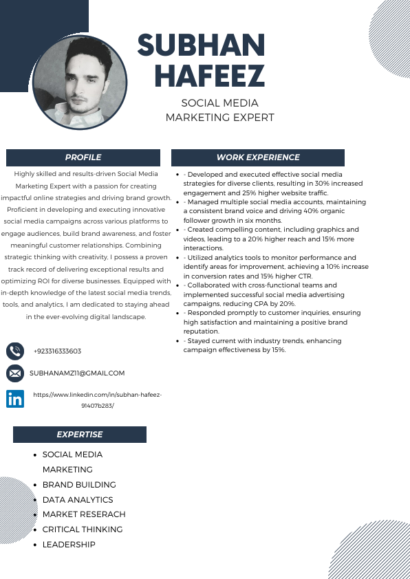 Subhan Hafeez Resume.pdf