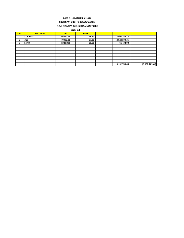 HAJI HASHIM JAN 23.pdf