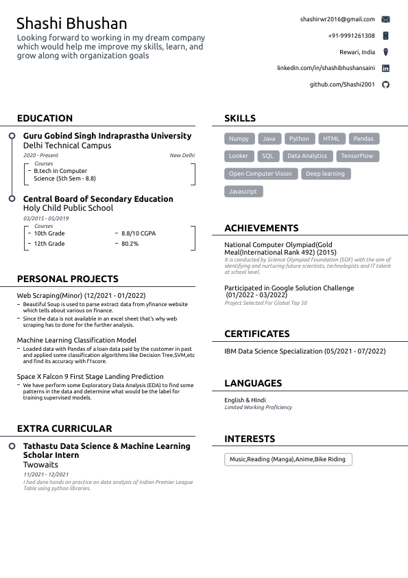 Shashi's Resume (8)-1.pdf