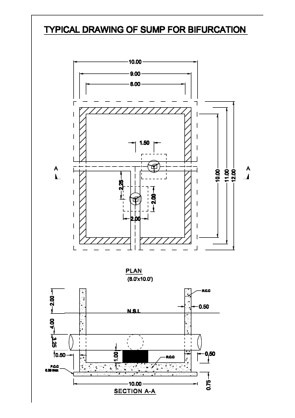 MUJAHID IRRIGATION CHANNEL SUMP.pdf