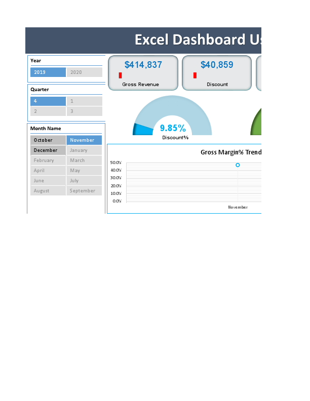 Sales Dashboard in Excel with Power Query1.pdf