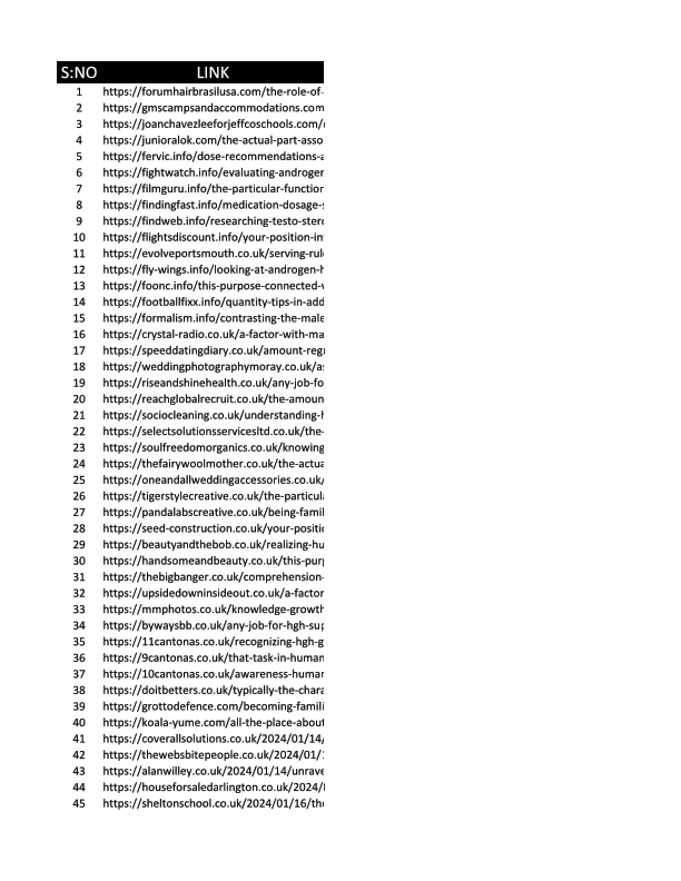 backlinks samples.pdf