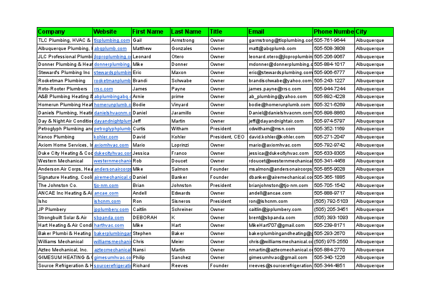 Plumbing or HVAC _ Usman - Sheet1.pdf