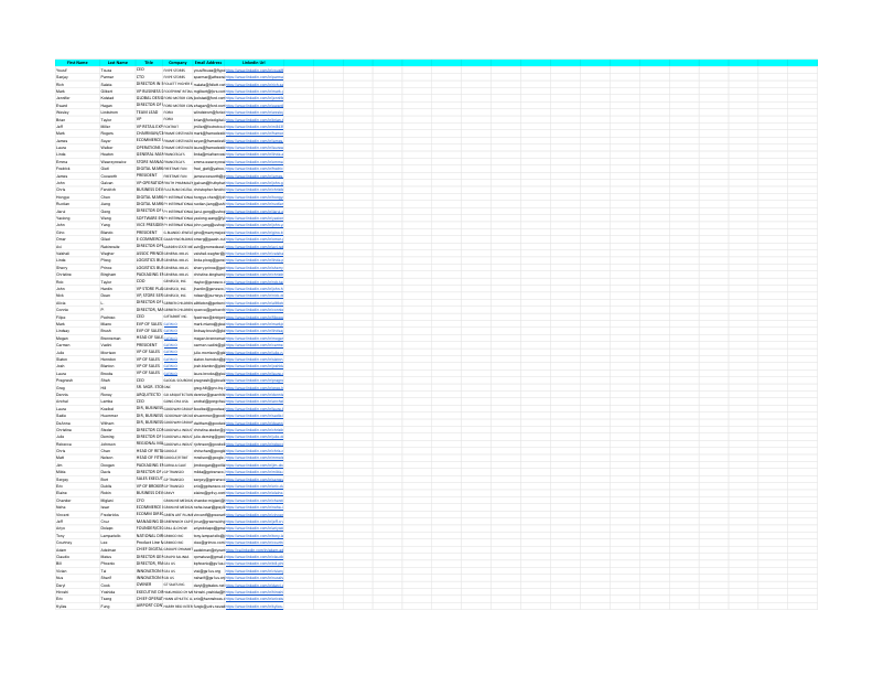 provide verified b2b lead generation for any industry.pdf