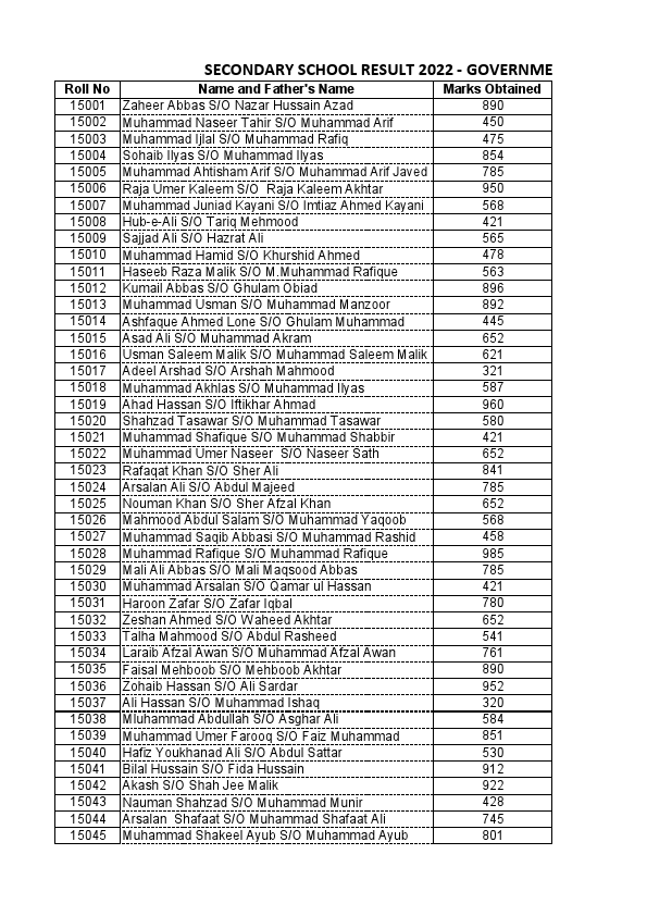 Secondary Shool Result.pdf