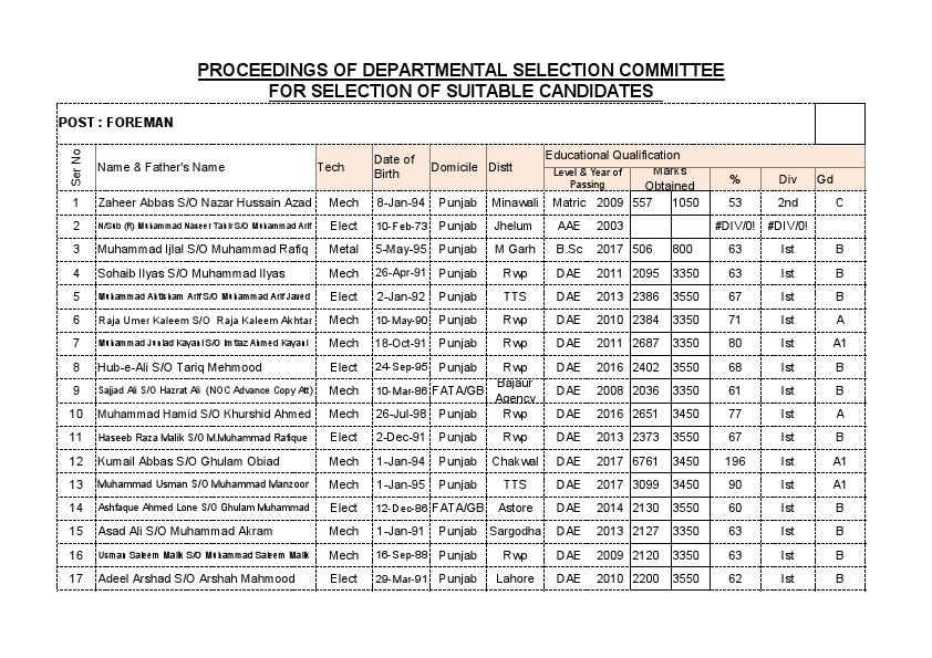 Asst Shah Hussain Excell Sheet for Training.pdf