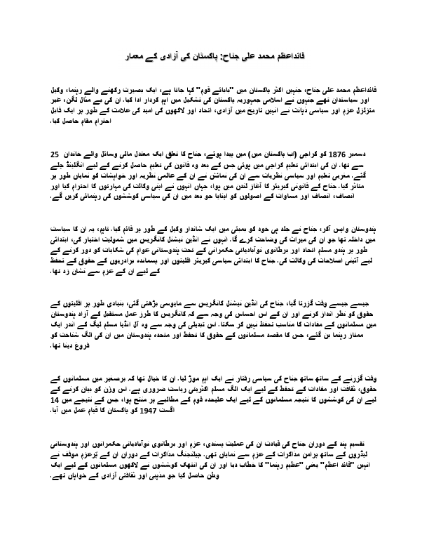1000 word's article on quaid e azam translate in urdu.pdf