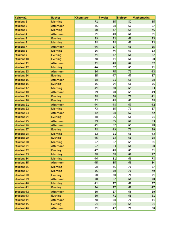 guru excel sheet.pdf