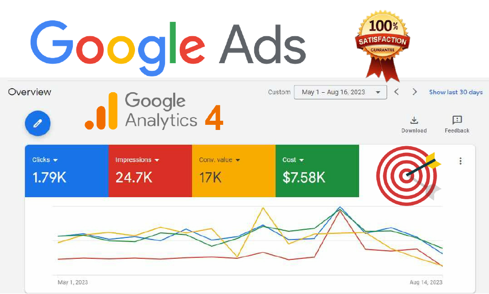 setup your google ads ppc campaigns with long term support2.pdf