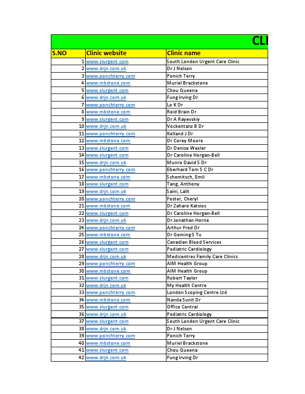 Clinics in the London.pdf
