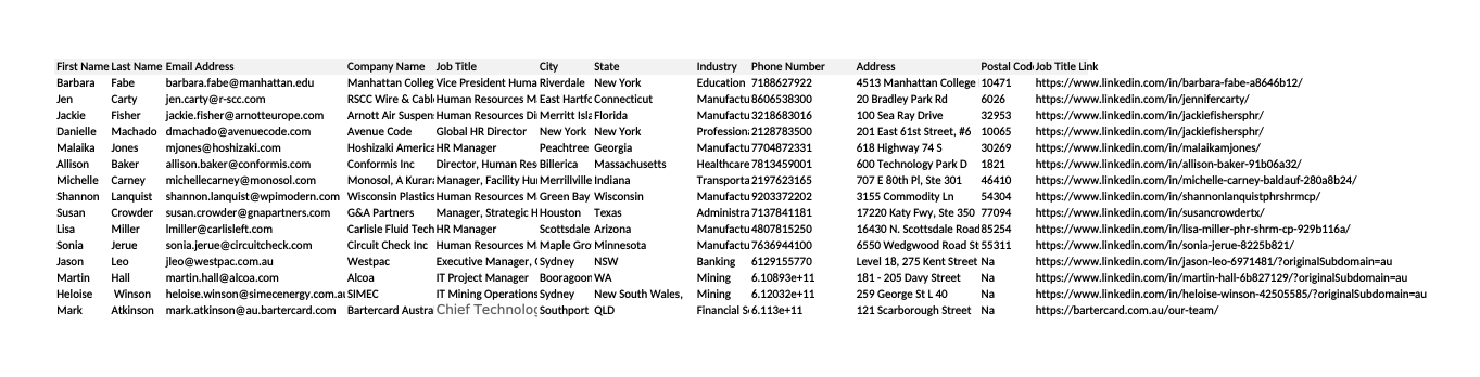 US_+Sample+Contact+details+and+Email.11.pdf