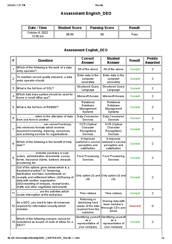 DEO -Certificate_ Nazrul Tapadar_Result.pdf