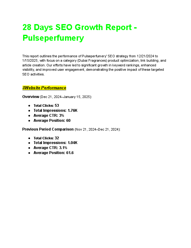 28 Days SEO Growth Report - Pulseperfumery (1).pdf
