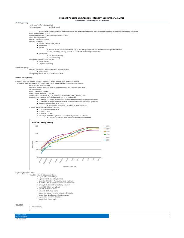 Dashboard - Chad Business - Agenda.pdf