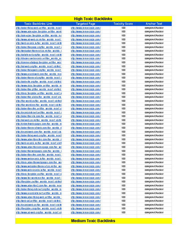 Backlinks Audit for https___www.lerevecraze.com_.pdf