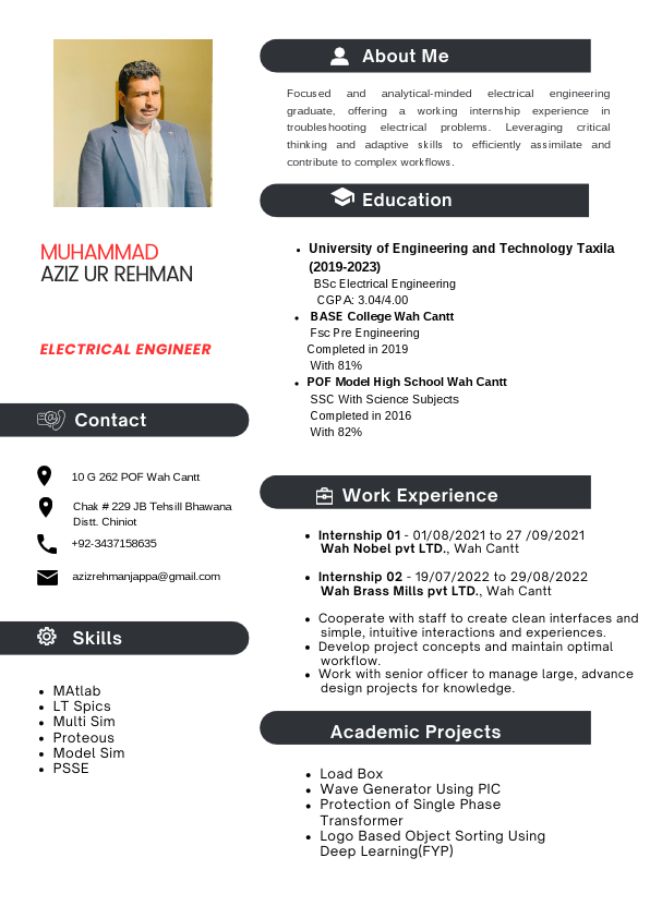 Muhammad Aziz Ur Rehman (1).pdf