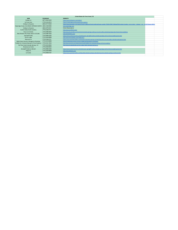Untitled spreadsheet.pdf