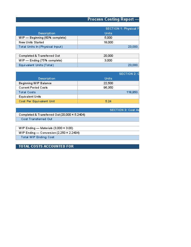data entry.pdf