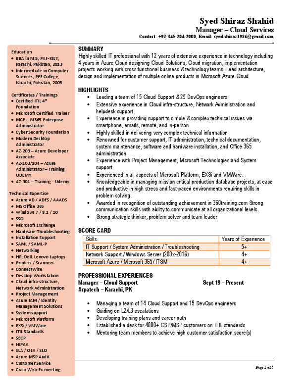 Syed Shiraz - Manager Cloud Support (2).pdf