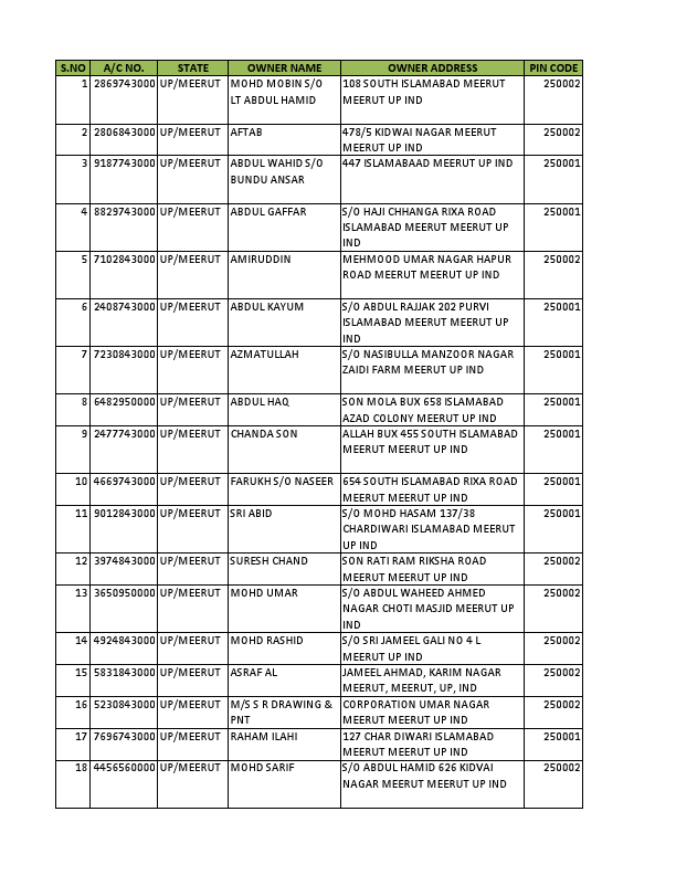excel to pdf sample.pdf
