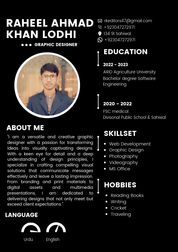 raheel Ahmad khan lodhi.pdf