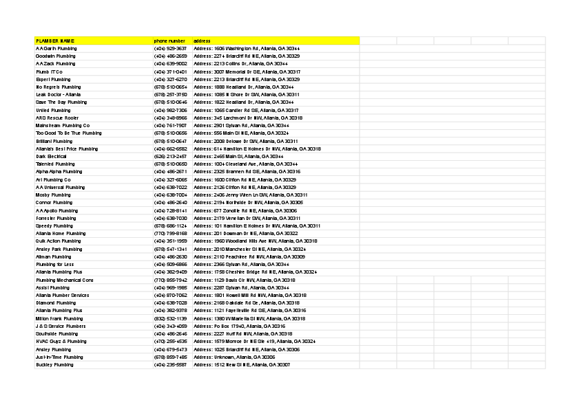 PLAMBER LIST ATLANTA - Sheet1.pdf