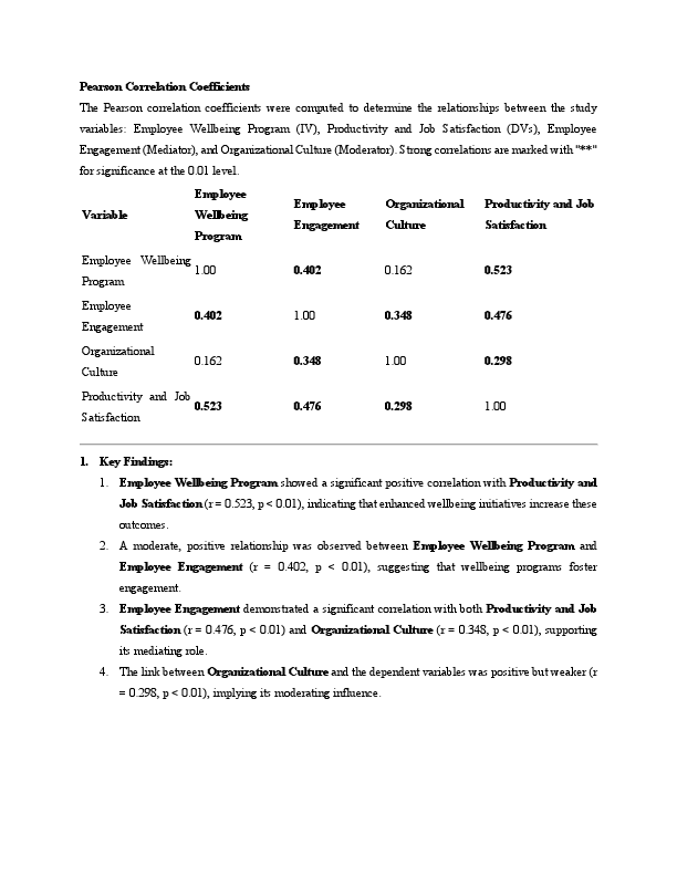 Pearson Correlation Coefficients.pdf